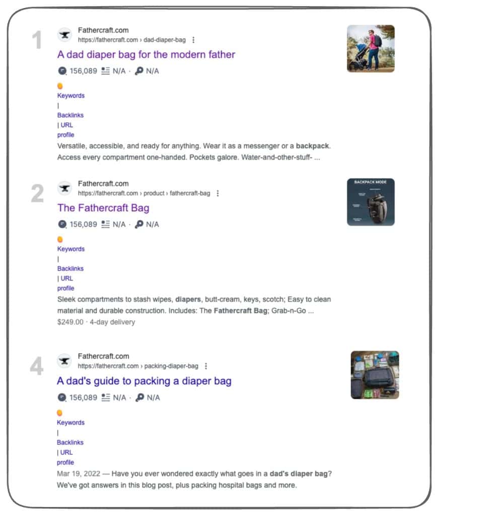 An example of a Google site search showing three different web pages that appear when searching for "diaper bags" on Fathercraft's website