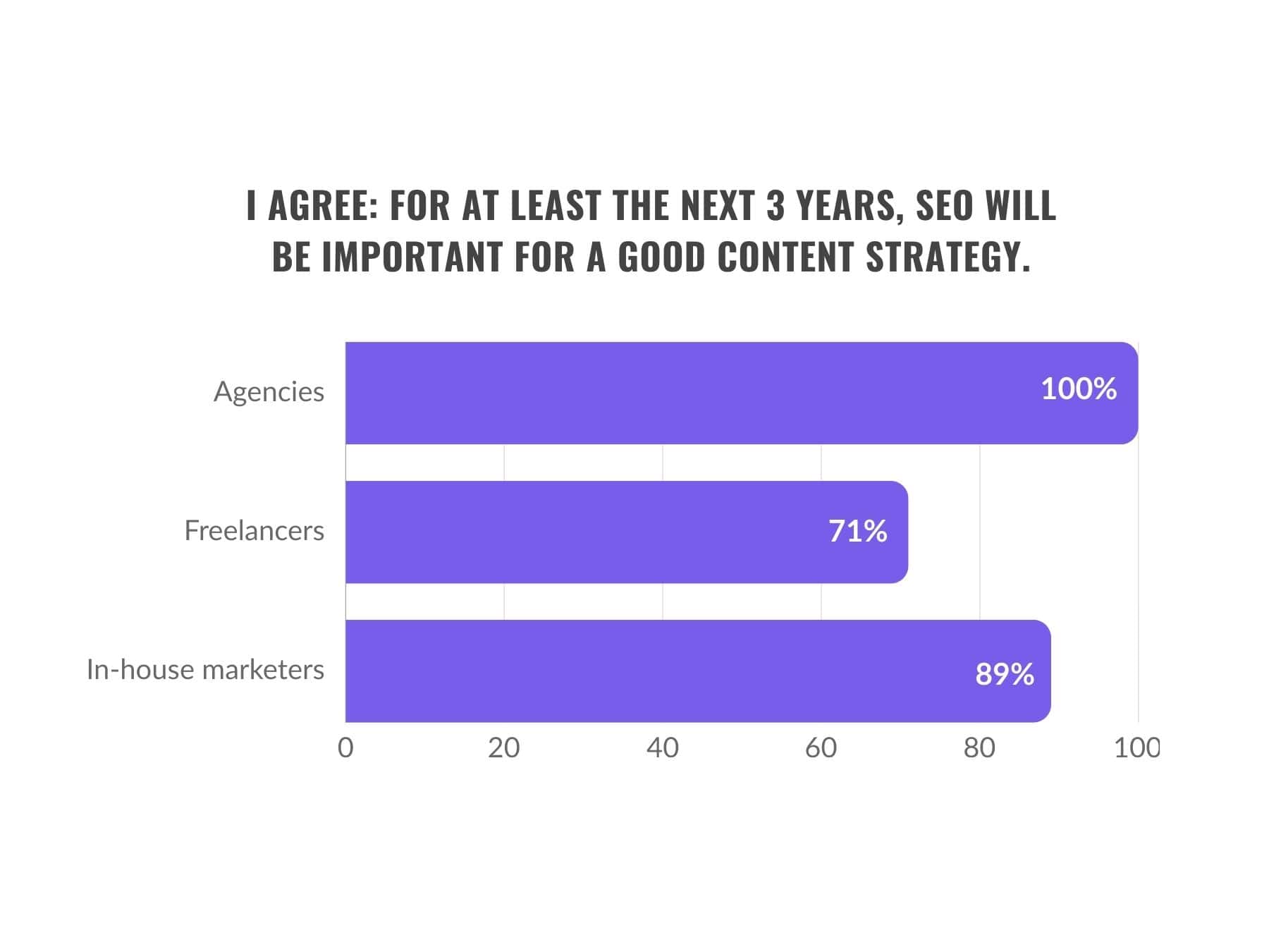 graph-3-report-2023 graph-3-report-2023