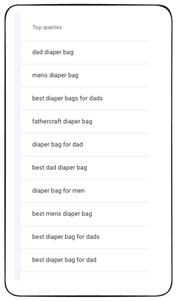 A list of keywords related to "diaper bags" that my client was already ranking for, including "dad diaper bag" and "best dad diaper bag"